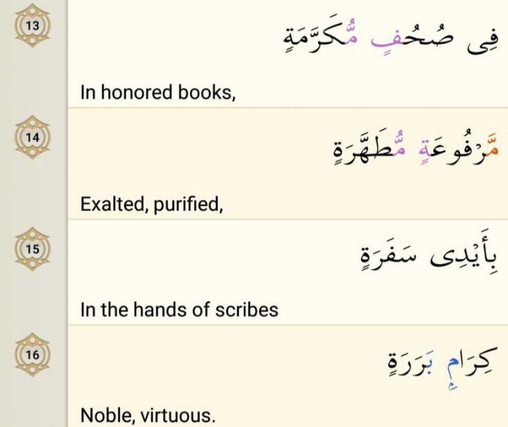 Surah Abasa