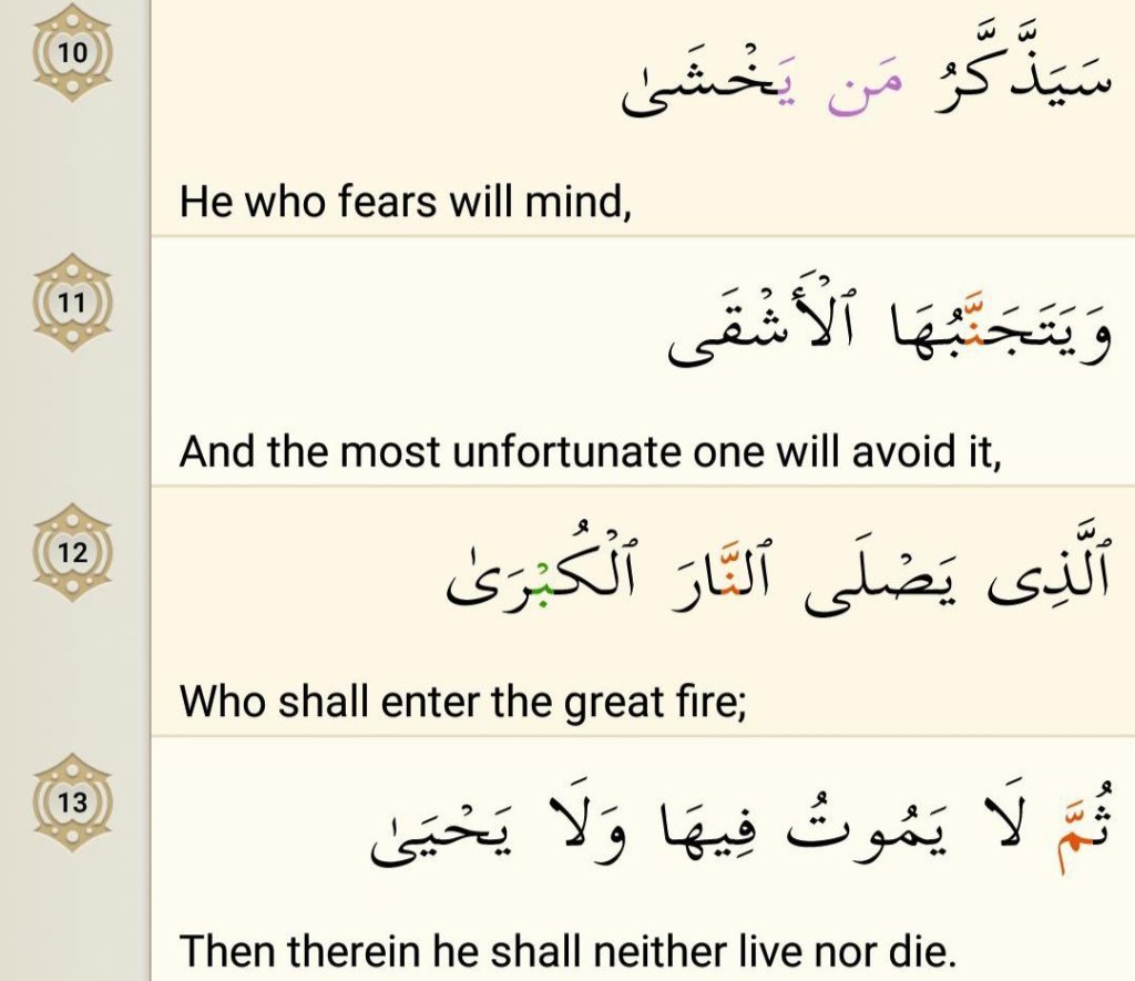 Surah Al-Ala