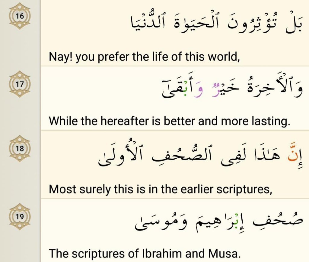 Surah Al-Ala