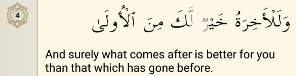 Surah Ad-Duha