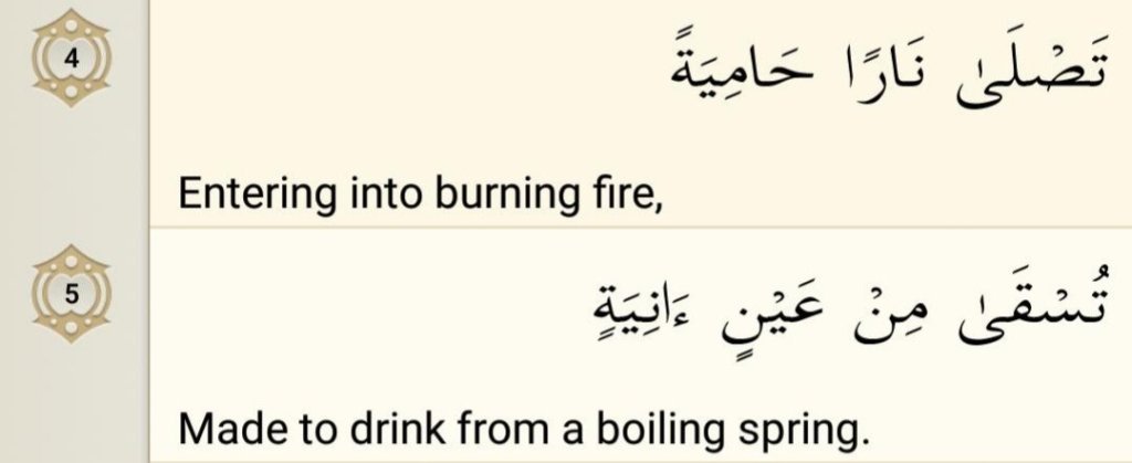 Surah Al-Ghashiya