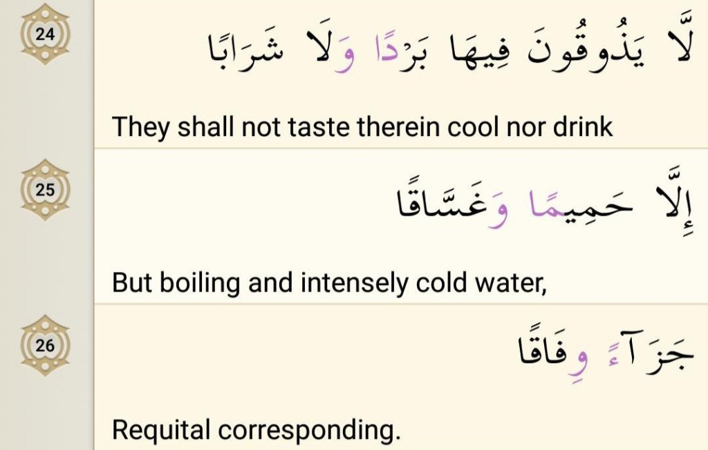 Surah An Naba