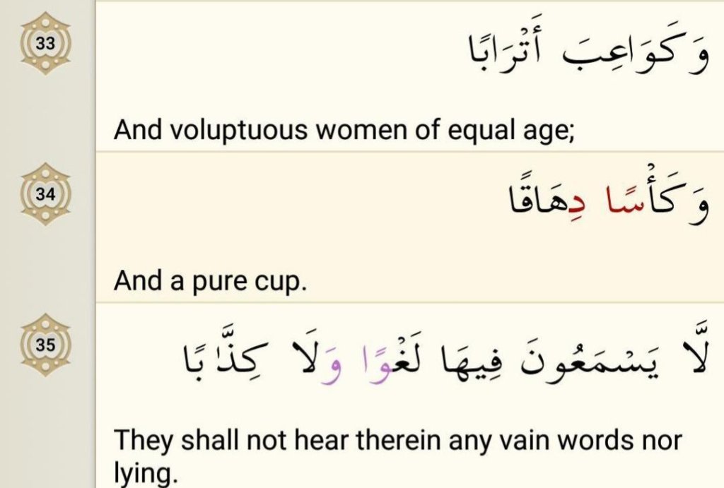 Surah An Naba