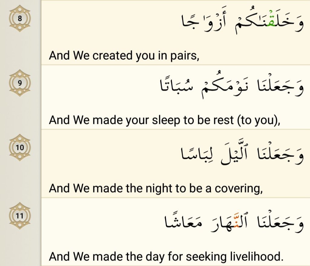 Surah An Naba