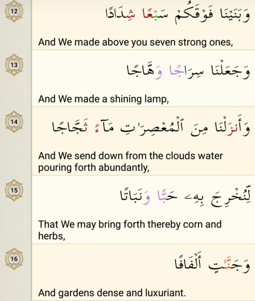 Surah An Naba