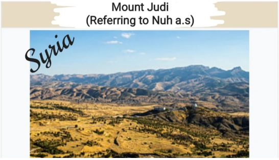 Surah At-Tin